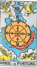Wheel Of Fortune